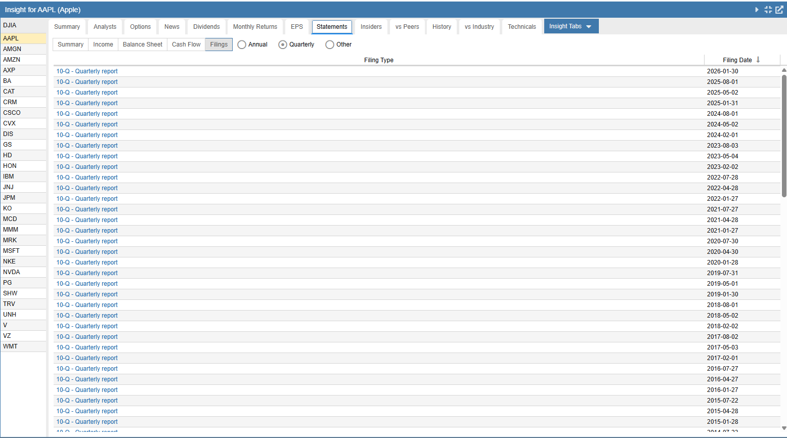 Click to enlarge Filings