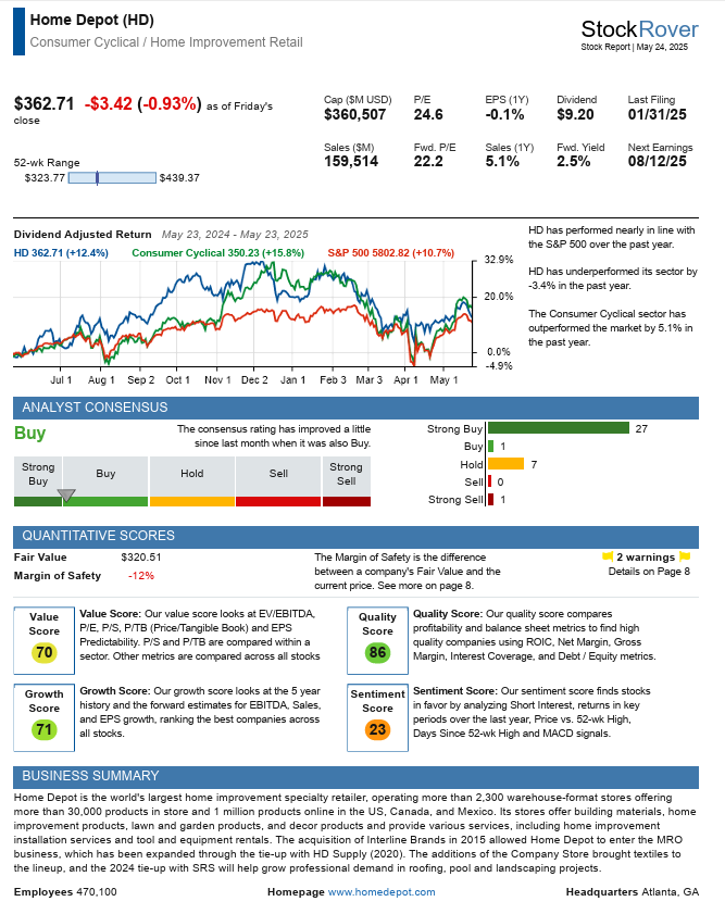 Stock Research Report First Page