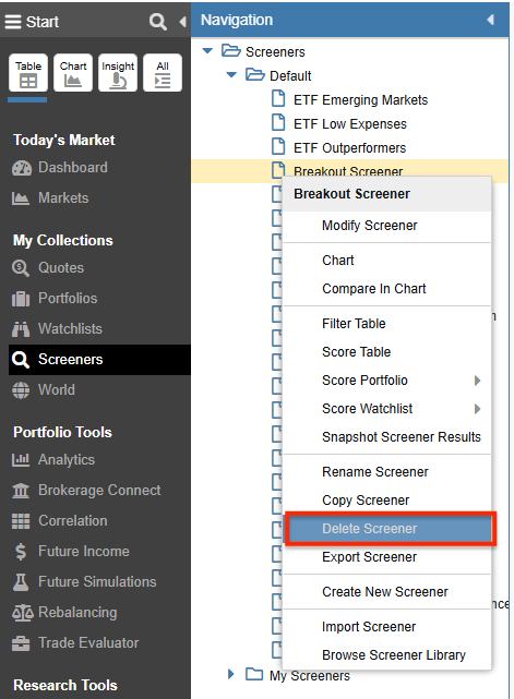 Screener manager delete