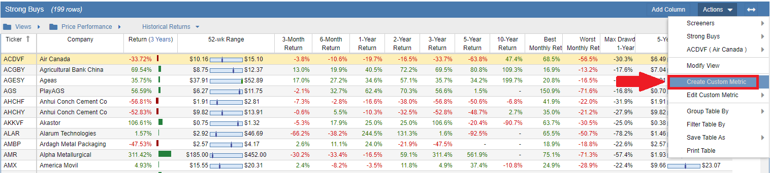 CreatingCustomMetrics