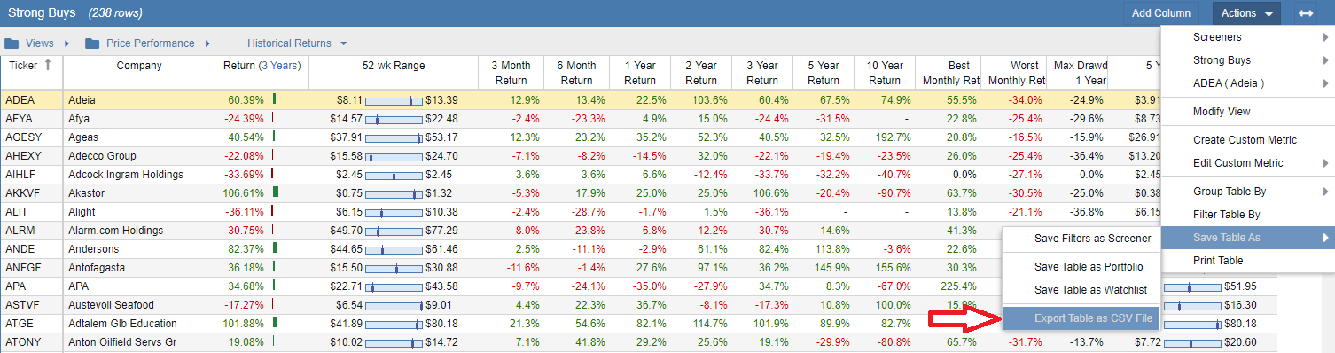 Export Table