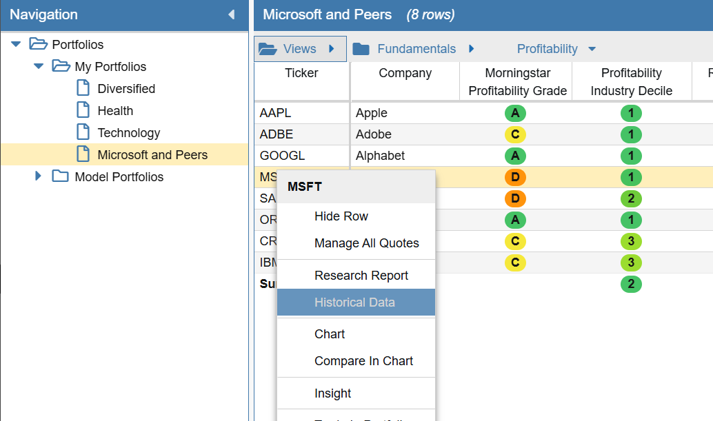 Click to enlarge Historical Data Menu