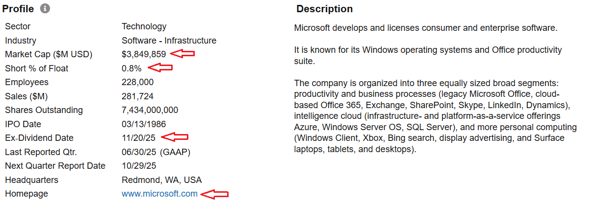 Click to enlarge Insight Panel - Profile
