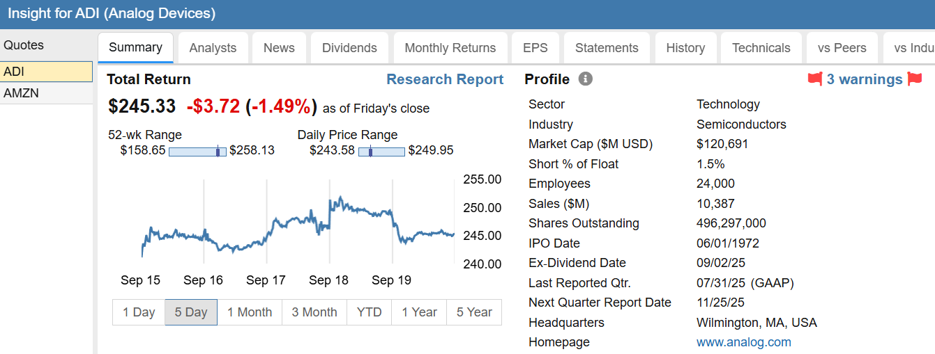 Click to enlarge Insight Panel - Warnings