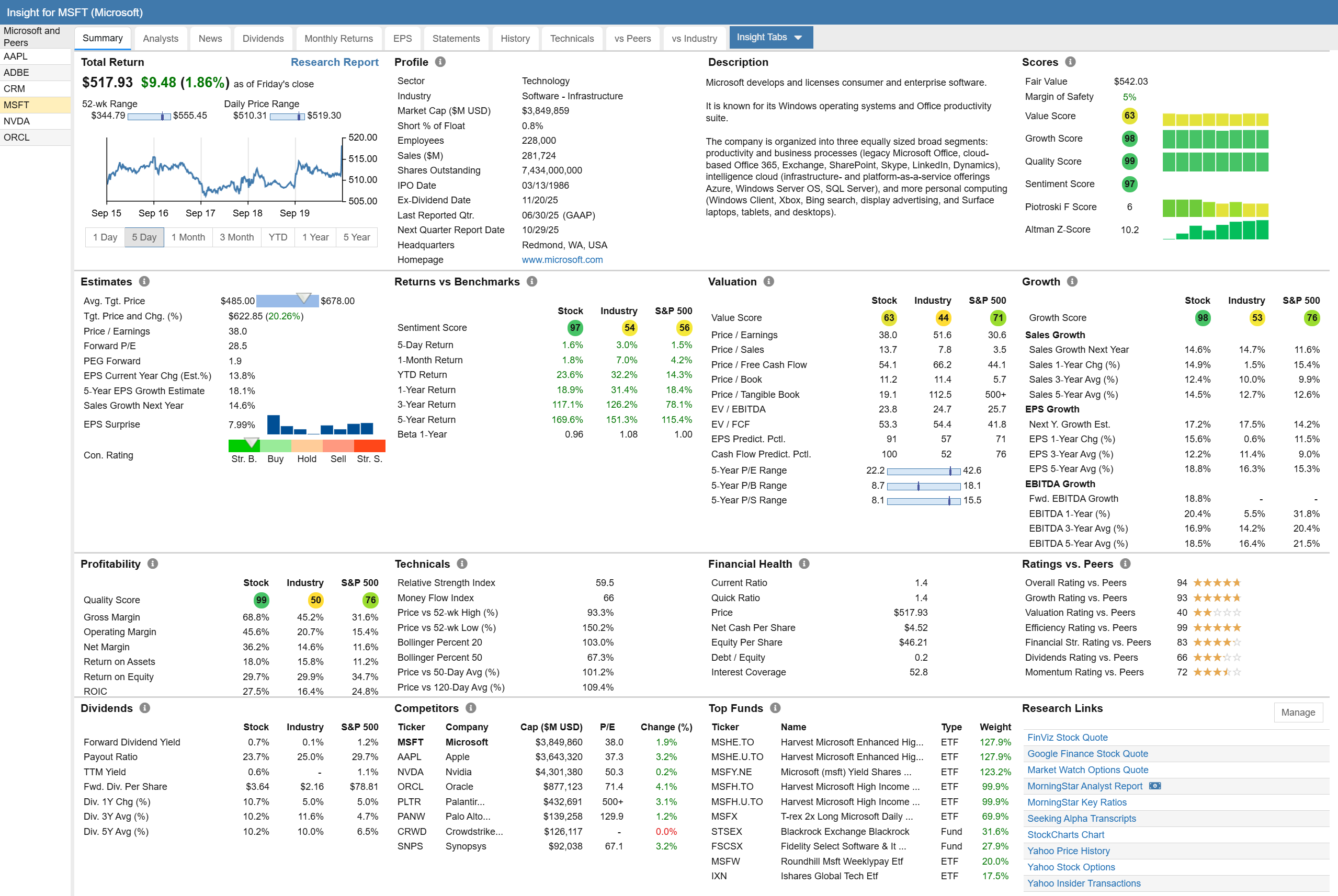 Click to enlarge Insight Panel