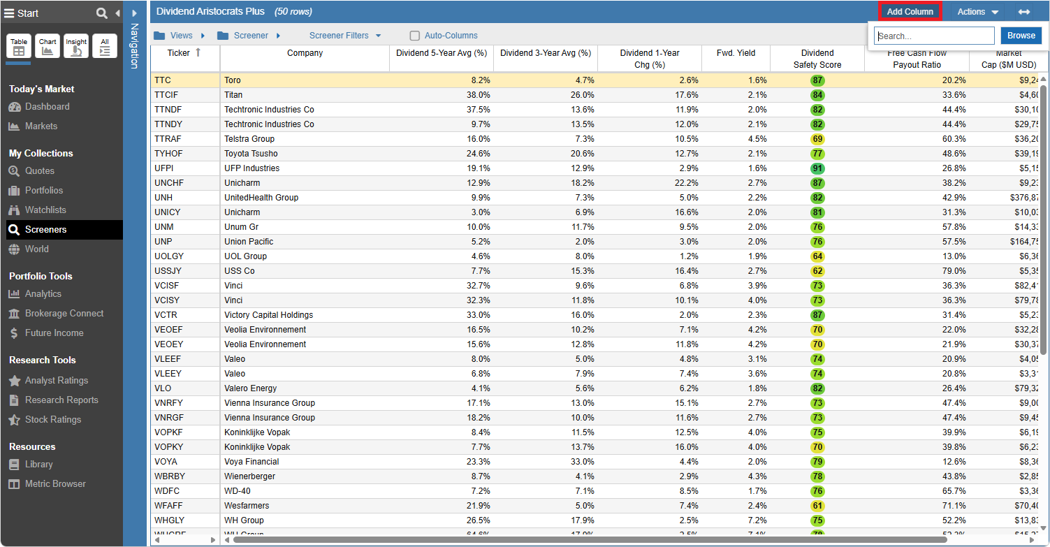 Click to enlarge Expanded Table Columns